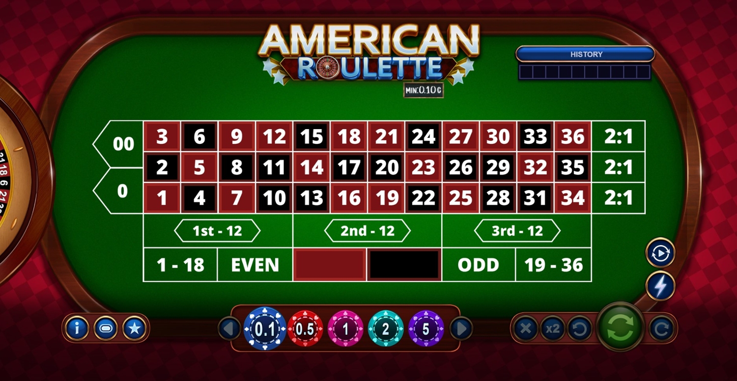 American Roulette